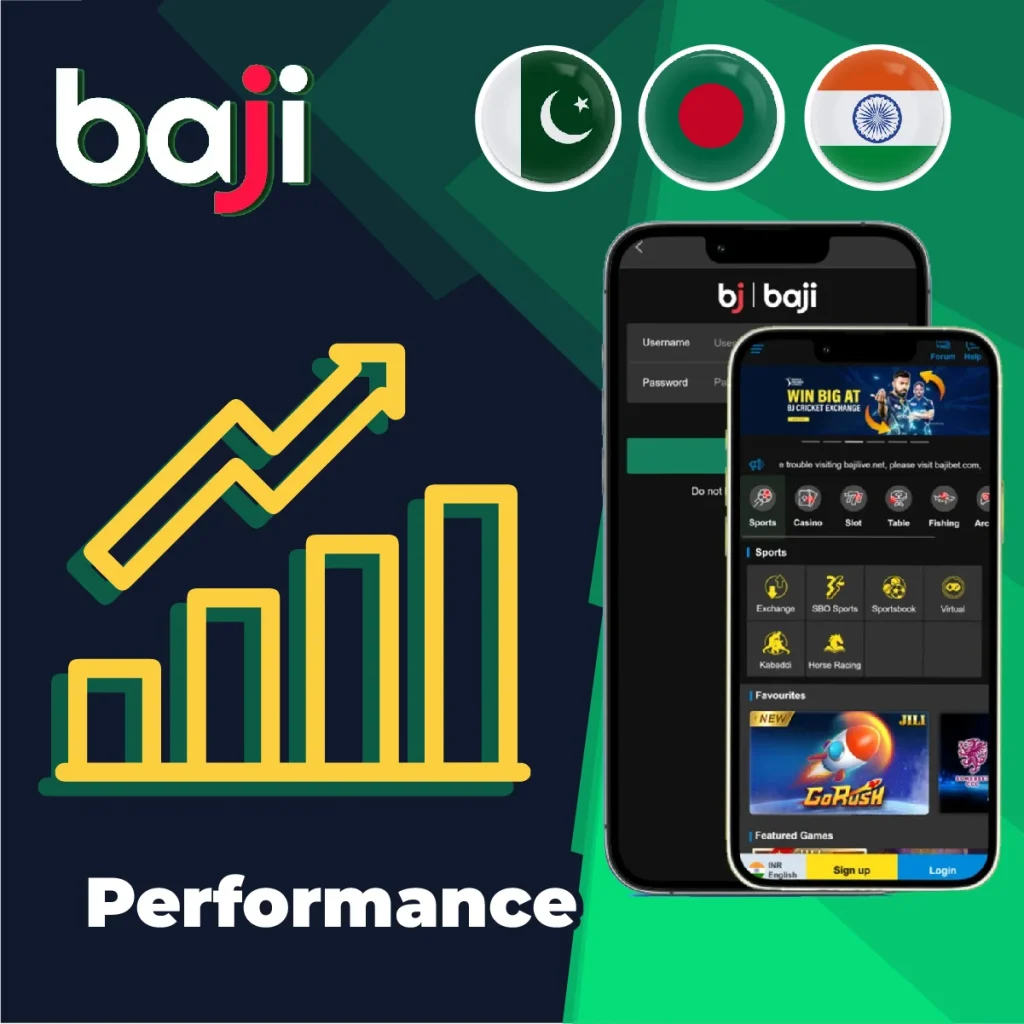 অ্যাপ্লিকেশনের কর্মক্ষমতা